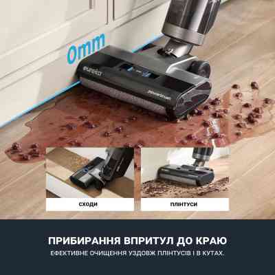 Пылесос Eureka NEW430 Винница