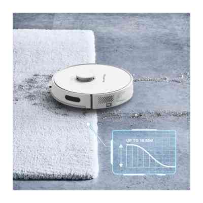 Пылесос Rowenta RR8567WH Винница