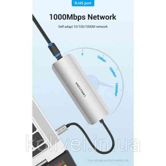 Док-станція USB3.1 Type-C --> HDMI/USB 3.0x2/RJ45/USB-C/SD/TF/TRRS 3.5mm/PD 100W Hub 9-in-1 Vention (TOMHB) Київ
