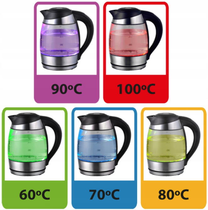 Чайник электрический Esperanza SEINE 2200Вт (Польша) Киев - изображение 6