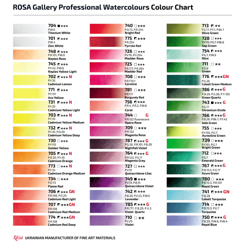 Краска акварельная Английская красная (736) туба 10мл ROSA Gallery Киев - изображение 2