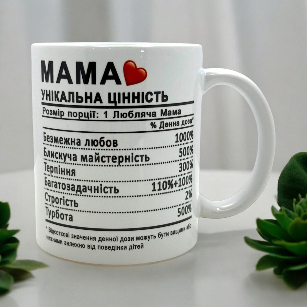 Кружка на подарок маме «Мама — уникальная ценность» Городище - изображение 1