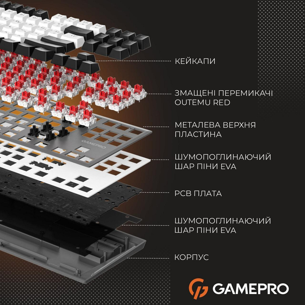 Клавіатура бездротова GamePro Genesis Joker Pro MK124G Pro Gray ( 10283 ) Харьков - изображение 17