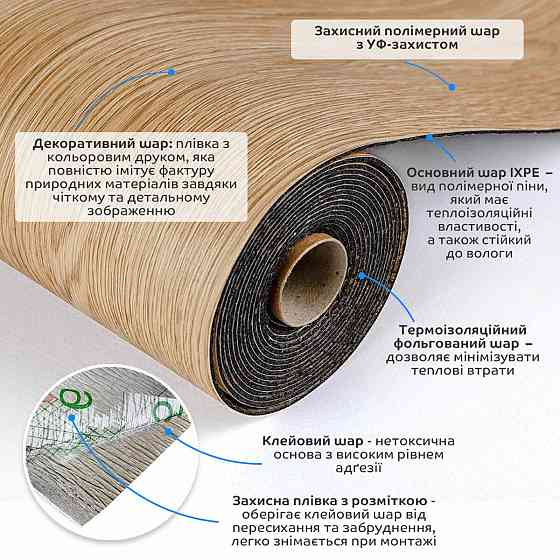 Напольное виниловое самоклеющееся покрытие в рулоне 3000х600х1,5мм SW-00001815 Киев
