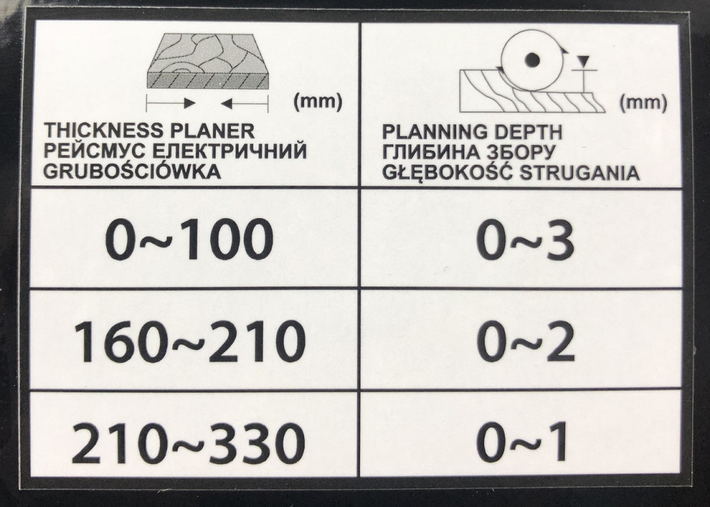 Рейсмус электрический AL-FA ALTP330-21 Киев - изображение 9