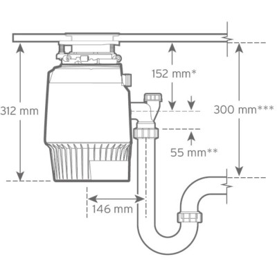 Измельчитель пищевых отходов In-Sink-Erator Evolution Plus 750 Винница - изображение 7