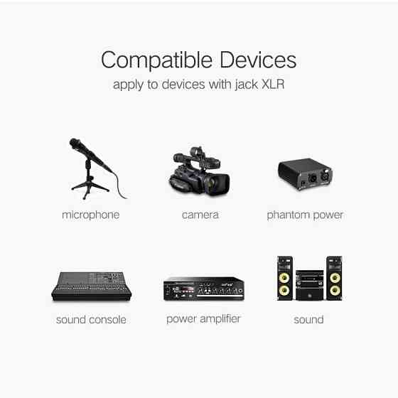 Мікрофонний кабель Ugreen AV130 XLR Male to Female Microphone Cable (Чорний, 1м) Николаев
