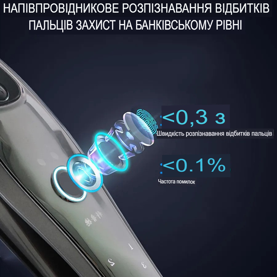 Дверной замок 920 со сканером отпечатка пальцев (283548518) Киев - изображение 2
