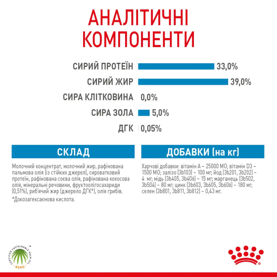 Royal Canin Babydog Milk (Рояв Канін Бебідог Мілк) замінник молока для цуценят від народження до від'єму 2 кг. Запоріжжя