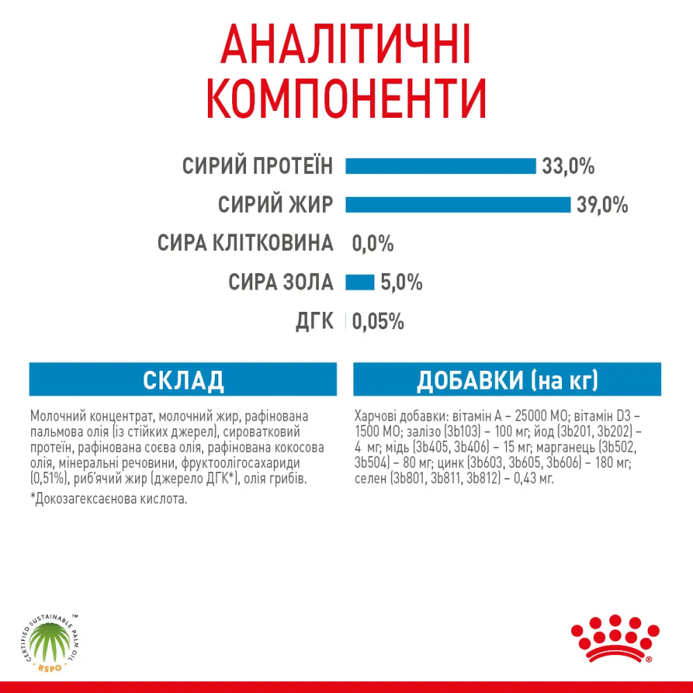Royal Canin Babydog Milk (Рояв Канін Бебідог Мілк) замінник молока для цуценят від народження до від'єму 2 кг. Запоріжжя - фото 5
