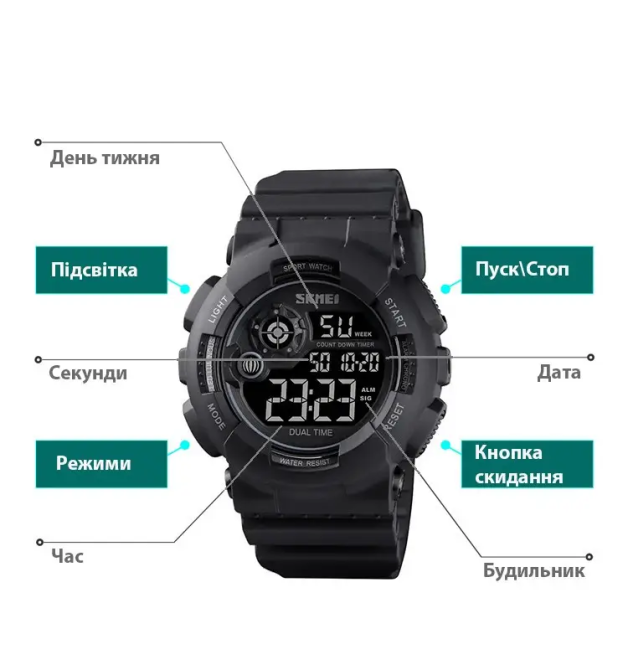 Мужские наручные спортивные часы Skmei 1583 (Черный с черным) Киев - изображение 8