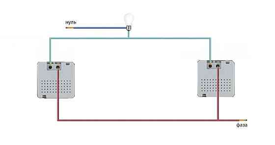Датчик присутності та руху з автоматичним та ручним керуванням Livolo золото скло (VL-C7FCU-2AP) Коломыя