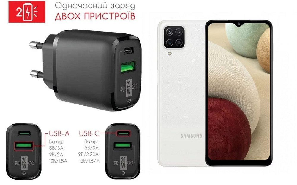 Сетевое зарядное устройство для Samsung Galaxy A12, 20W 3A, Quick Charge 3.0 Киев - изображение 1
