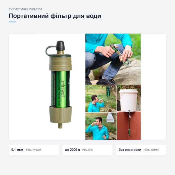 Туристичний фільтр для води Miniwell L630 Київ