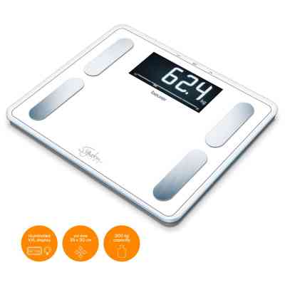 Ваги підлогові Beurer BF 410 Line white Вінниця