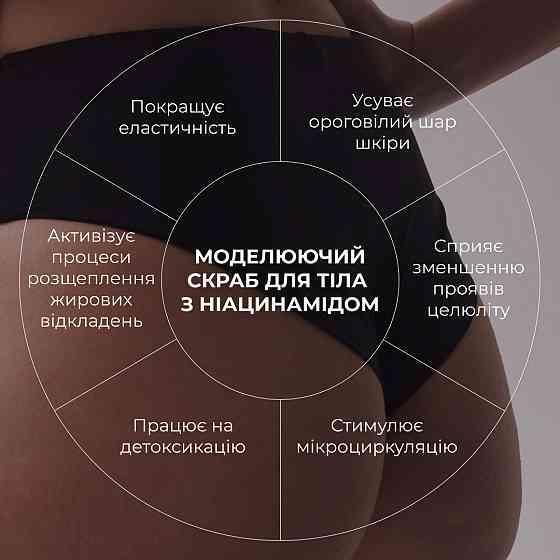 Комплекс для моделювання тіла з Ніацинамідом Niacinamide Body Sculpting Complex Hillary Вінниця
