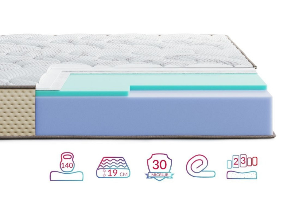 Ортопедичний матрац Levante Fonte/Леванте Фонте (безпружинний) ТМ Highfoam 180х200 Харків - фото 2
