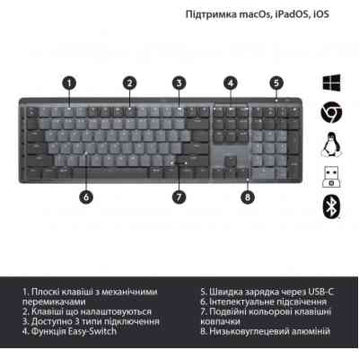 Клавіатура Logitech MX Mechanical Wireless Illuminated Performance UA Graphite (920-010759) Вінниця