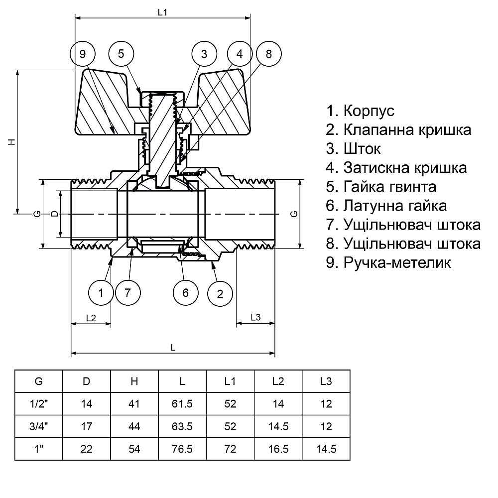 Кран кульовий прямий Q PROFESSIONAL 1″ ЗЗ КБ PN40 Q153 Тернополь - изображение 4