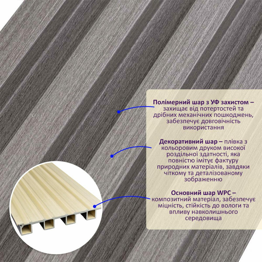 Рейка декоративная WPC стеновая 3000х160х23мм Стальная серая SW-00001528 Днепр - изображение 5