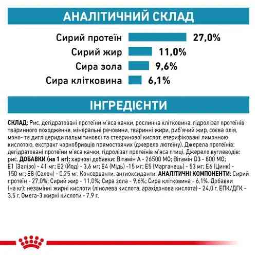 Royal Canin Sensitivity Control (Рояв Кенін Сенситивіті Контрол) сухий корм для кішок при алергії на корму 1.5 кг. Запоріжжя
