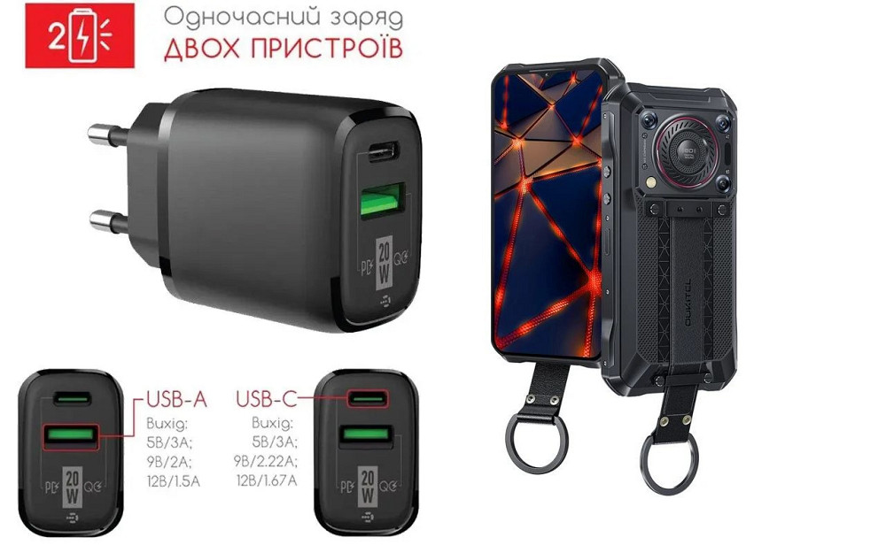 Сетевое зарядное устройство для Oukitel WP33 Pro, 20W 3A, Quick Charge 3.0 Киев - изображение 1