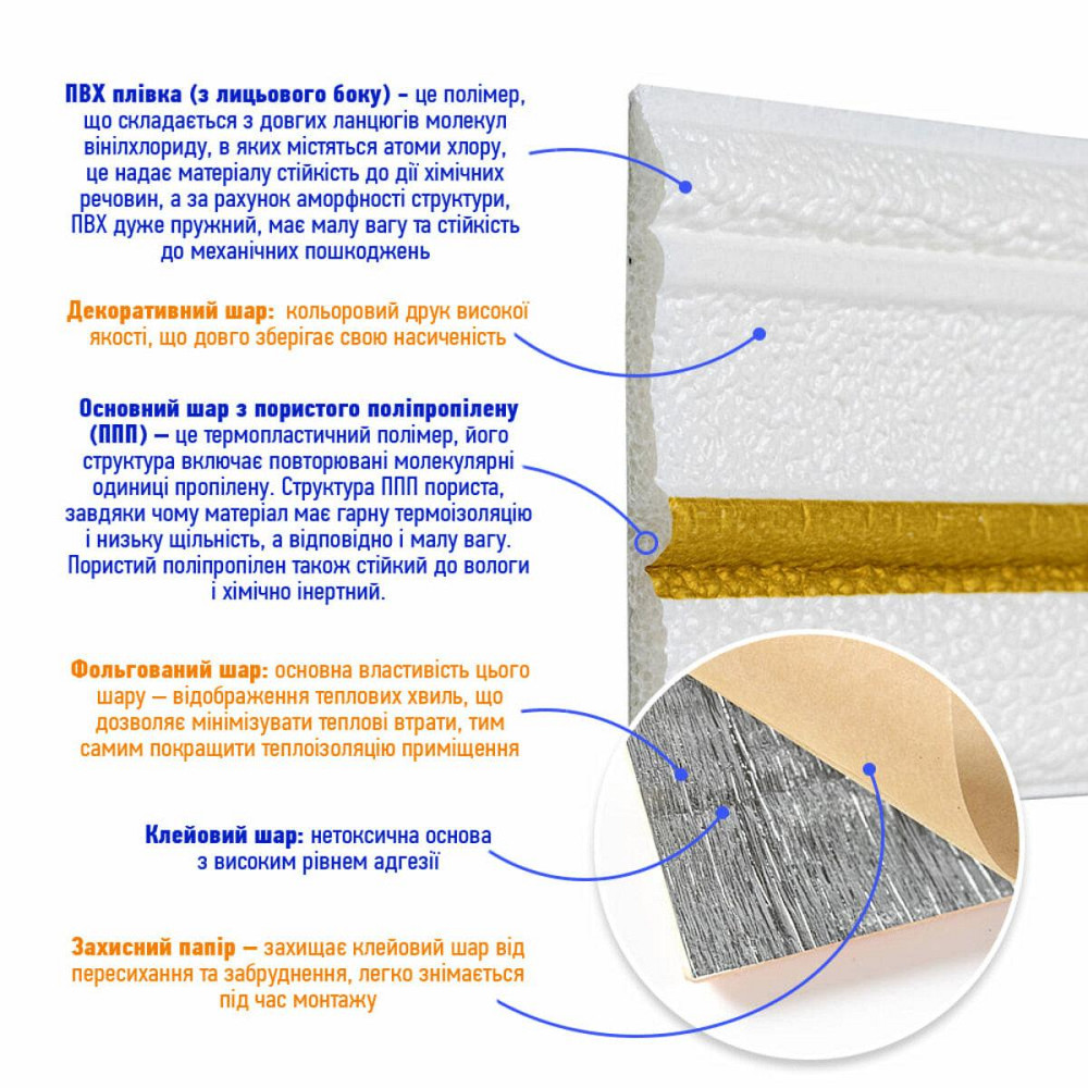 Плінтус РР самоклеючий 2300х70х4мм Білий з золотою смужкою (D) SW-00001832 Київ - фото 2