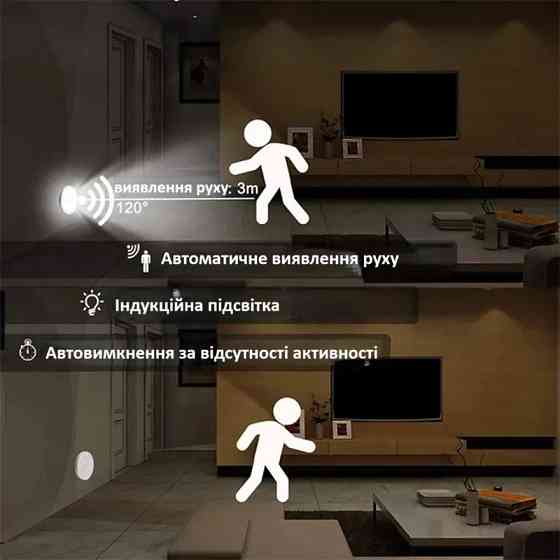 LED ночник ZYFYYDS  с ИК датчиком движения и освещенности, магнитным креплением, аккумулятором, холодным светом и micro-USB Николаев