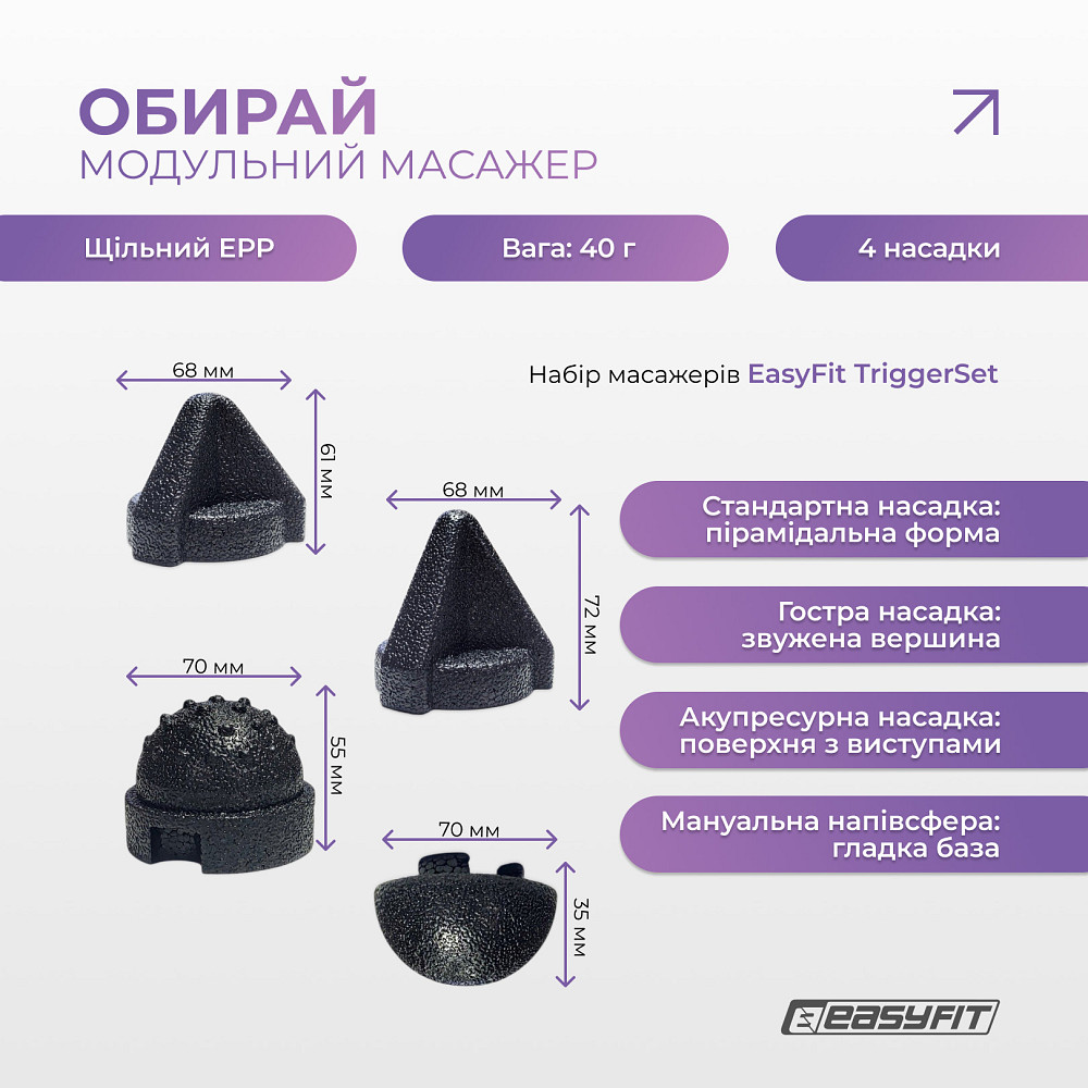 Набір масажерів для МФР EasyFit TriggerSet (4 шт.) Коломыя - изображение 9