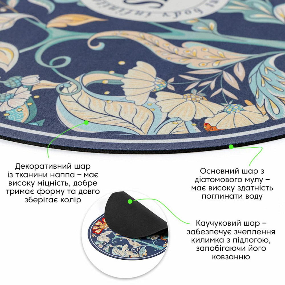 Вологопоглинаючий килимок 38х58х3мм (D) SW-00002559 Київ - фото 2