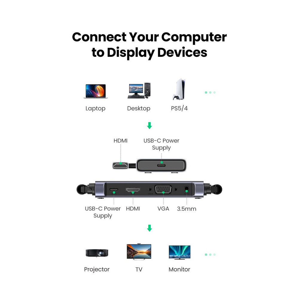 Безпровідний подовжувач UGREEN CM506 Wireless HDMI Extender Transmitter and Receiver 50m(UGR-50633A) Київ - фото 10
