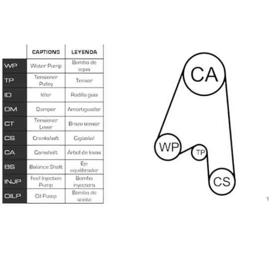 Ремкомплект Opel Combo, Astra F, Astra G 1.2, 1.4, 1.6 (85-05) (ремінь, ролики, помпа) ГРМ Мукачево