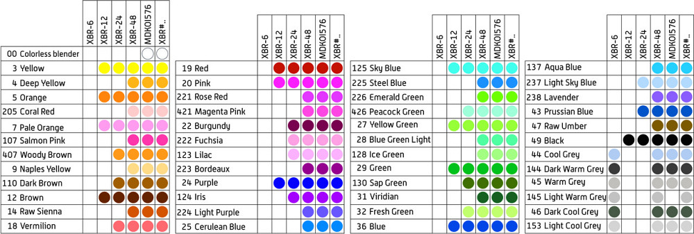 Набір маркерів Koi Coloring Brush Pen GRAY 6кол Sakura Київ - фото 3