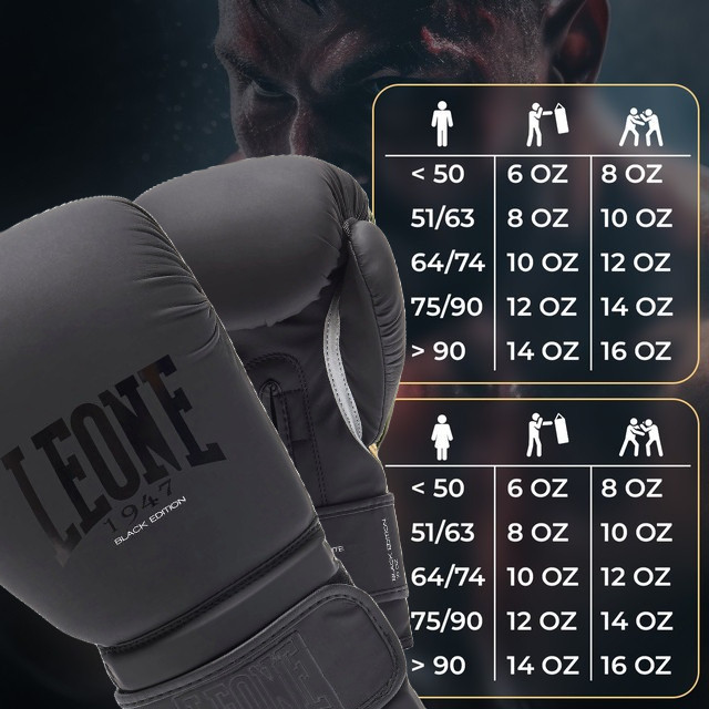 Боксерські рукавиці Leone GN059 Black/White 10 унцій (капу в комплекті) Каменское - изображение 10