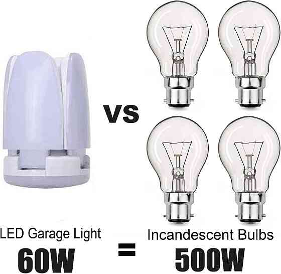 Светильник для гаража HZSANUE LED 60W с цоколем B22 Киев