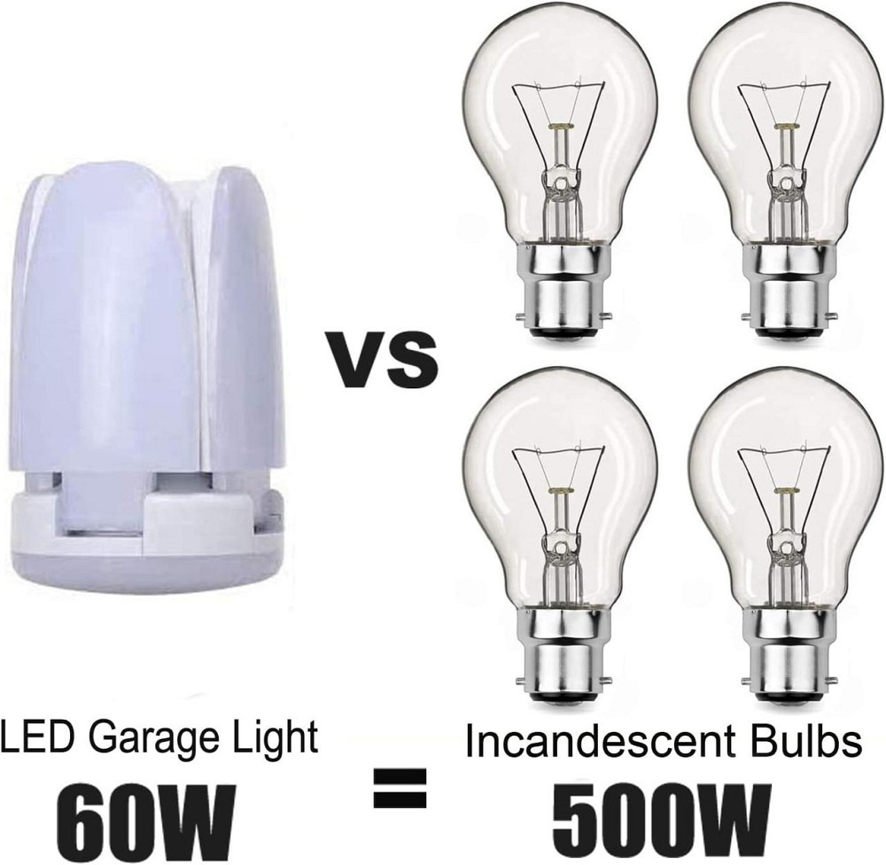 Светильник для гаража HZSANUE LED 60W с цоколем B22 Киев - изображение 4