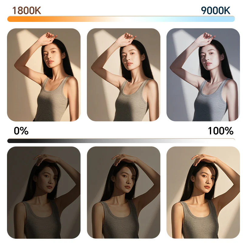 Накамерный свет Ulanzi K20 RGB 20W Panel light Киев - изображение 9