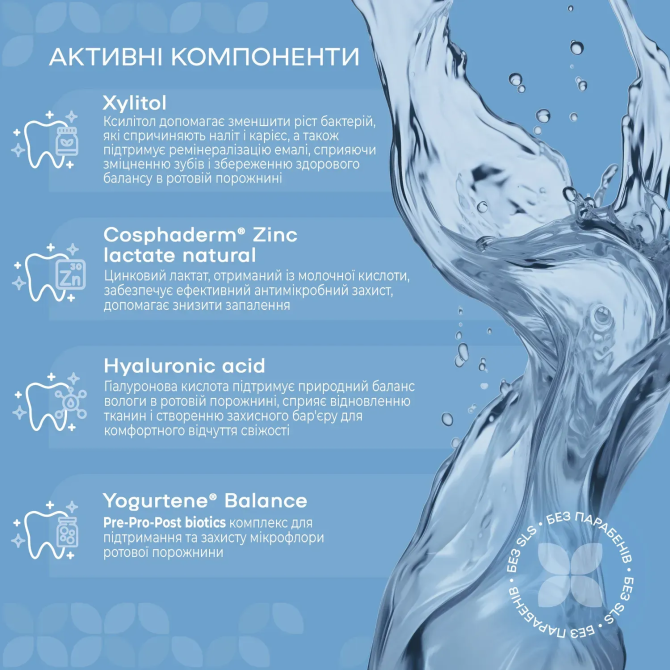 Ополіскувач для комплексного щоденного захисту All-Day Care Medosan 500 мл Київ - фото 3