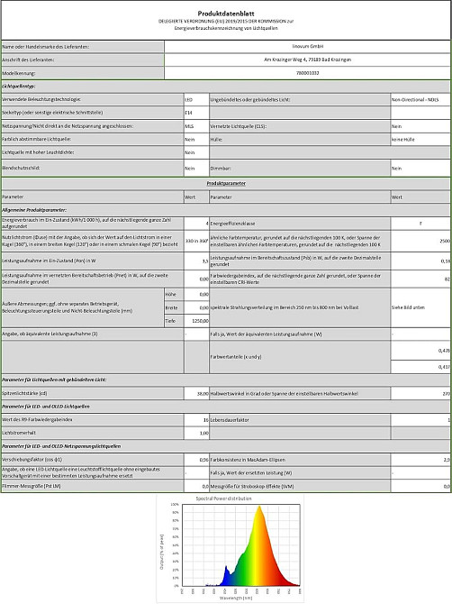 Світлодіодна лампа Едісона E14 4W Linovum з 3 режимами освітлення Дніпро - фото 8
