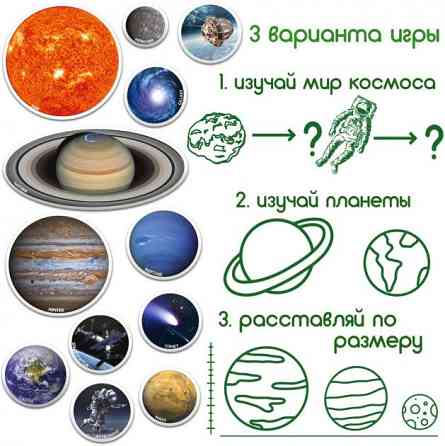 Набір магнітів Magdum Світ космосу ML4031-22 EN Вінниця
