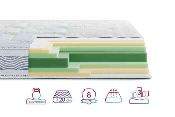 Ортопедичний матрац Noble Platinum Comfort Air/Платинум Комфорт Еїр (безпружинний) ТМ Highfoam 90х190 Харків