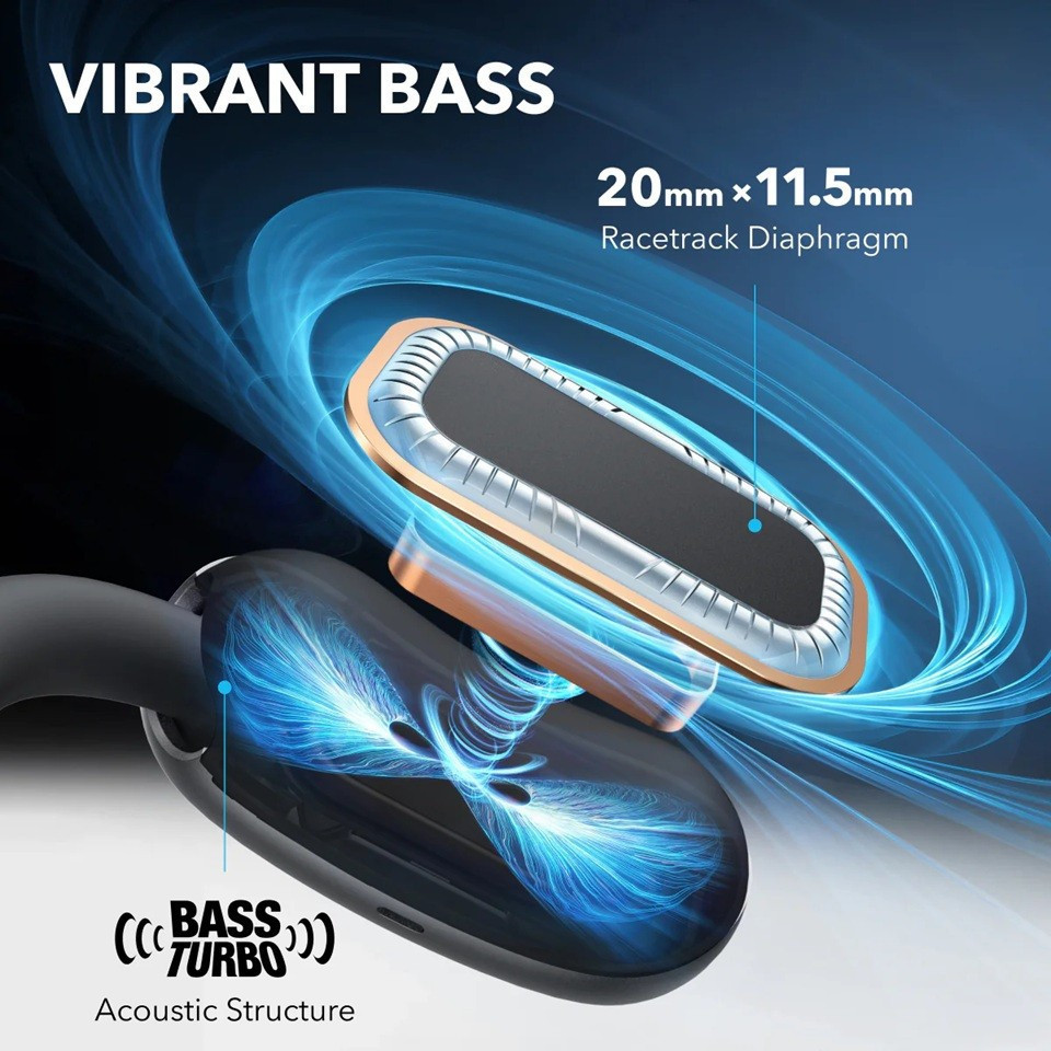 Bluetooth-гарнітура Anker SoundСore AeroFit 2 Black (A3874G11) ( Чорний ) Харків - фото 12