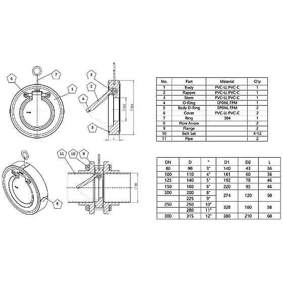 Обратный клапан ПВХ Era межфланцевый d200 мм с фланцами Киев