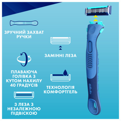 Бритва Gillette Sensor 3+ с 4 сменными картриджами (8700216639484) Винница - изображение 8