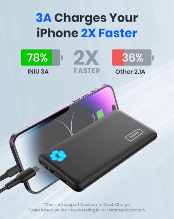 Power Bank INIU 10000 мАч, 3A быстрая зарядка, USB-C IN/OUT, 2×USB-A, 3 устройства, тонкий корпус, Black Киев