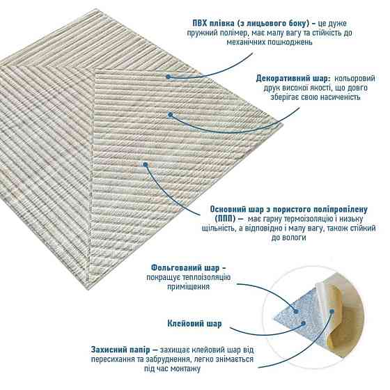 Самоклеюча декоративна 3D панель Бамбук Дерево Біле 500х500х5мм SW-00002883 Київ