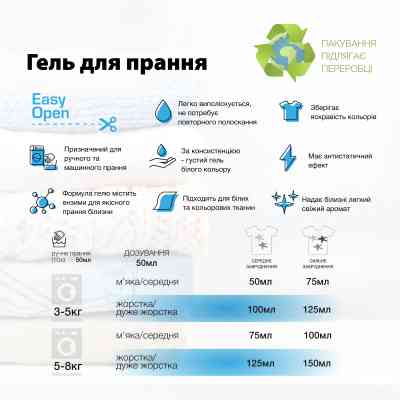 Гель для прання Carma Універсальний 1.7 л (4820204702229) Вінниця