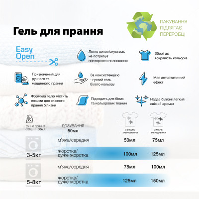 Гель для прання Carma Універсальний 1.7 л (4820204702229) Вінниця - фото 3