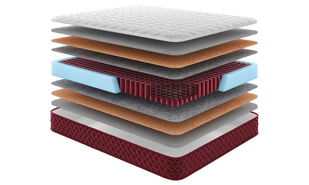 Ортопедический пружинный матрас RedPeak Арарат серия RedPeak TM Come-For 200х200 Харьков - изображение 1