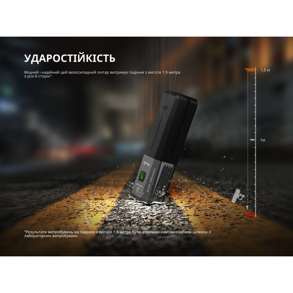 Велофара Fenix BC22R Київ - фото 18